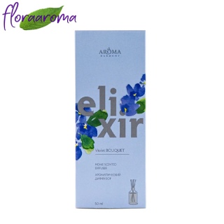 Новая коллекция ароматов ELIXIR